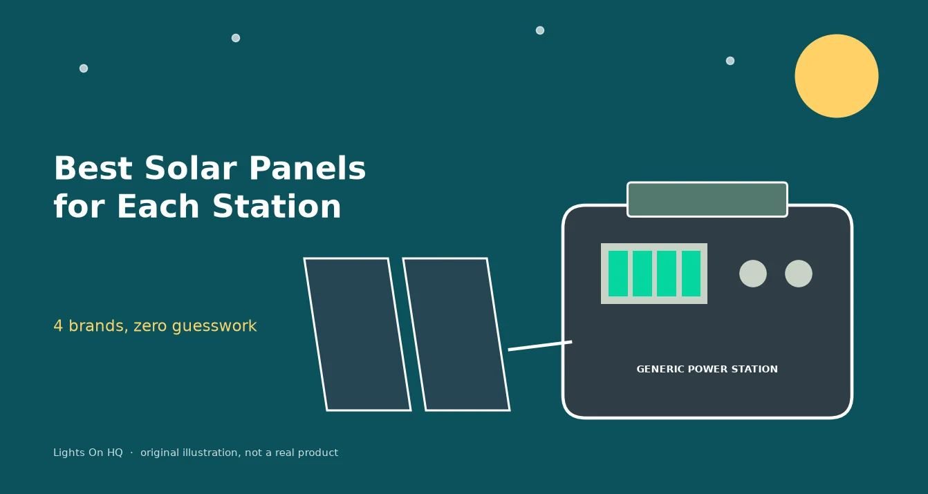 Best Solar Panels for Each Power Station: EcoFlow, Jackery, BLUETTI and Anker SOLIX